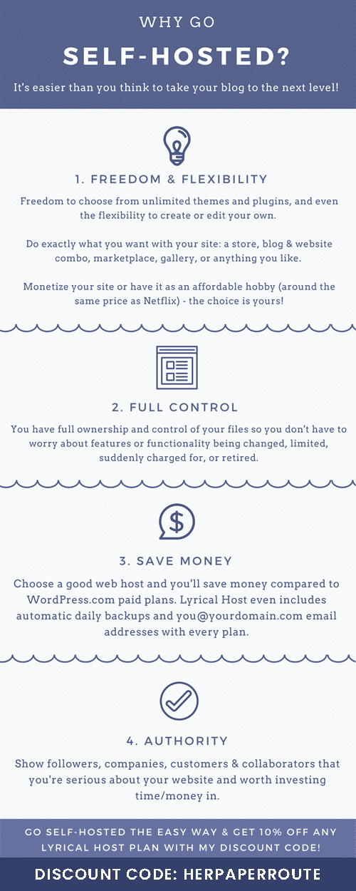 what is self hosting why self host best blog hosting lyrical coupon