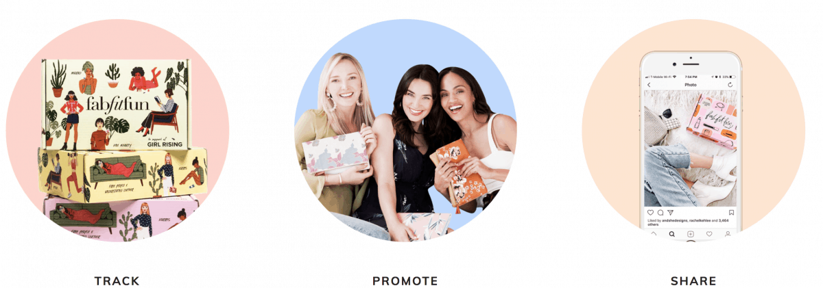 How to become a fabfitfun affiliate, how to join the fabfitfun affiliate program, how to make money as a fabfitfun affiliate, marketing tips, subscription box affiliate programs - herpaperroute.com