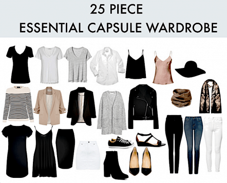 How To Build Capsule Wardrobe That Saves $6k/Year & Free Book!