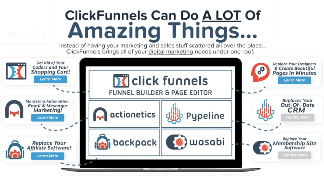 make money online with clickfunnels - graph showing all the things clickfunnels review can do for your business