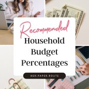 Recommended Household Budgeting Percentages According To Dave Ramsey