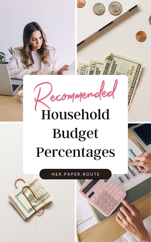Understanding the Dave Ramsey Budget: Recommended Household Budgeting Percentages explained
