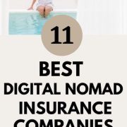Best Digital Nomad Travel Insurance: 11 Top Picks