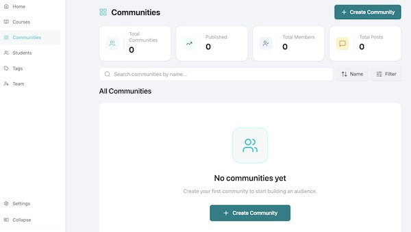Thrivecart Review 2026: Before You Buy 12 honest thrivecart academy review_communities dashboard close up view