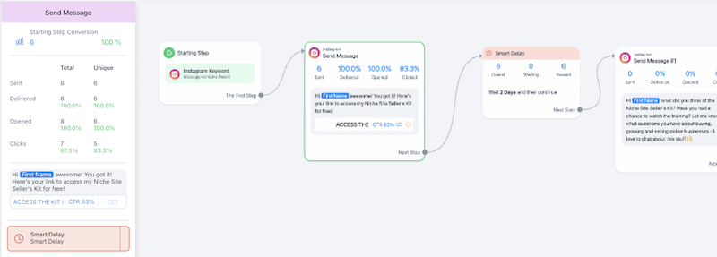 5 Strategies: How to Make Money With Instagram Stories 1