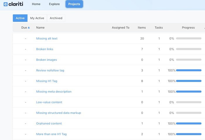 Detail of Clariti review blog audit tool dashboard showing tasks that need attention