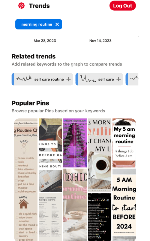 pinterest trends data to get content ideas and keyword research 