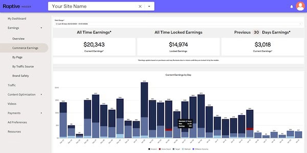 screenshot of Raptive affiliate network dashboard - are the commissions any good
