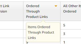 Ordered-links close up details boosts amazon affiliate income