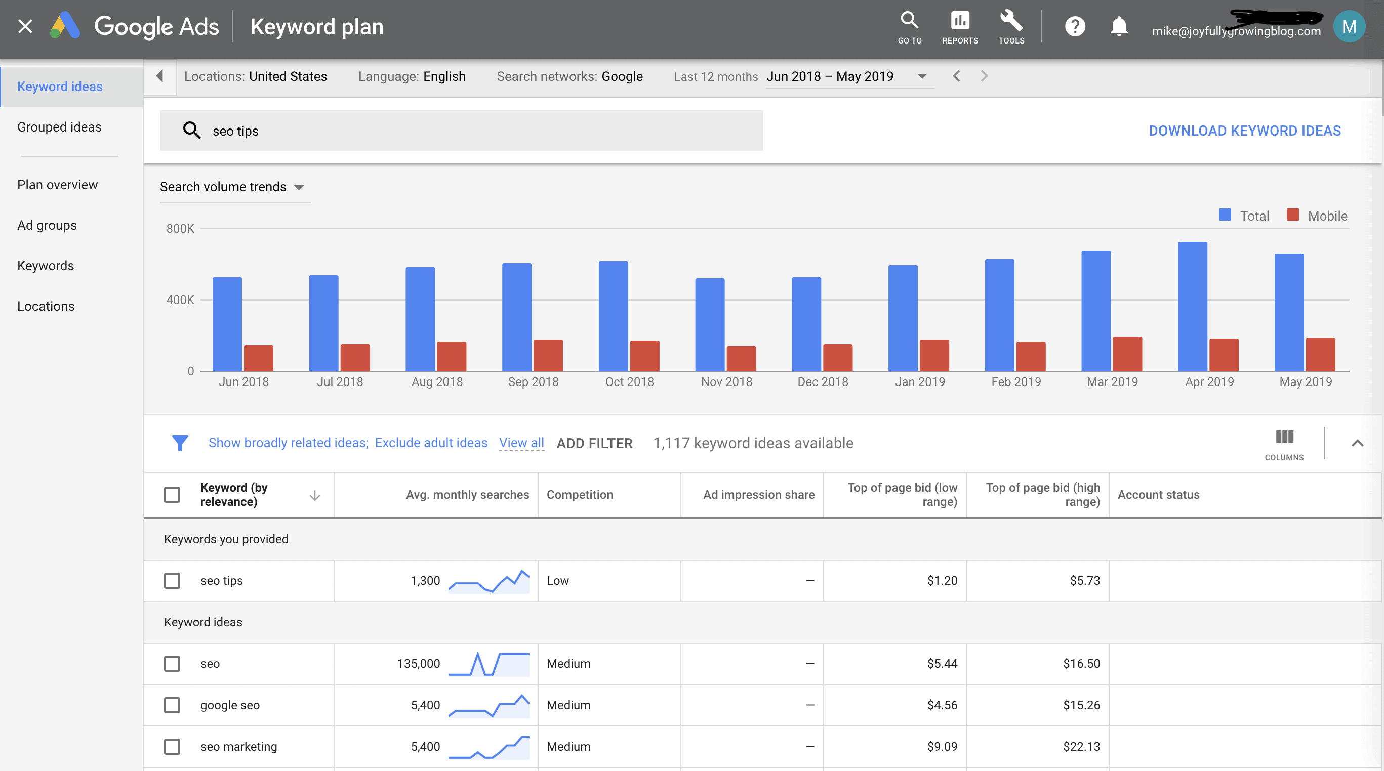 google-keyword-planner-research