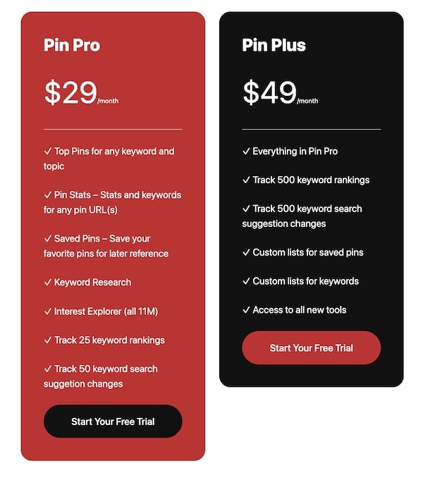 pinclick review looking at pinclicks pricing compared