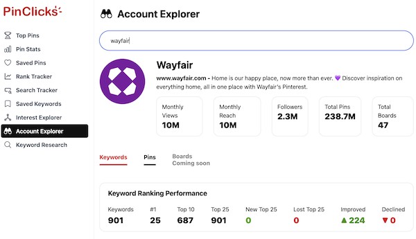 pinclicks review example of keyword research wayfair stats_