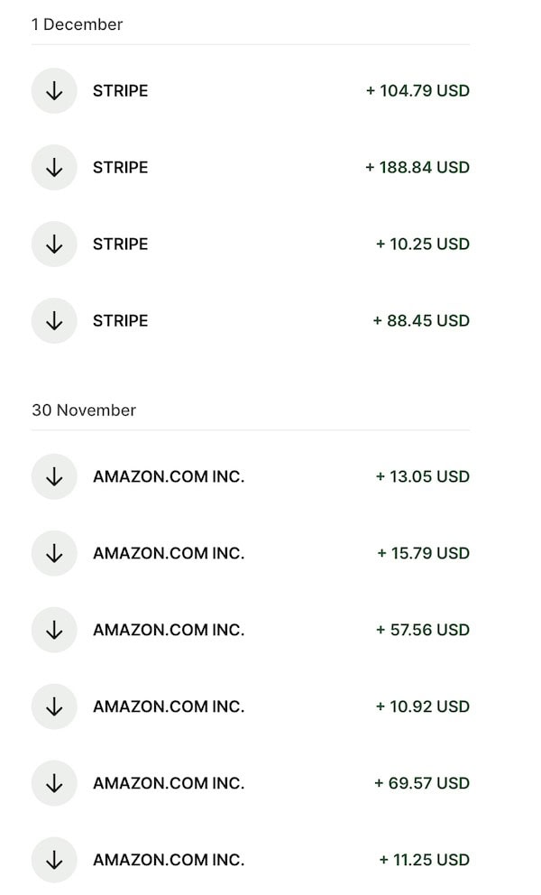 chelsea clarke blog monetization course examples of different ways blogs can be monetized