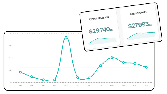 Creator Class Workshop: Become A Content Creator In 100 Days 13 Creator Class Workshop: Become A Content Creator In 100 Days 4