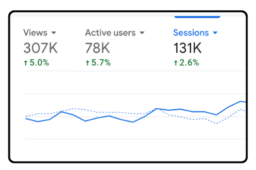 Creator Class Workshop: Become A Content Creator In 100 Days 9 Creator Class Workshop: Become A Content Creator In 100 Days 2